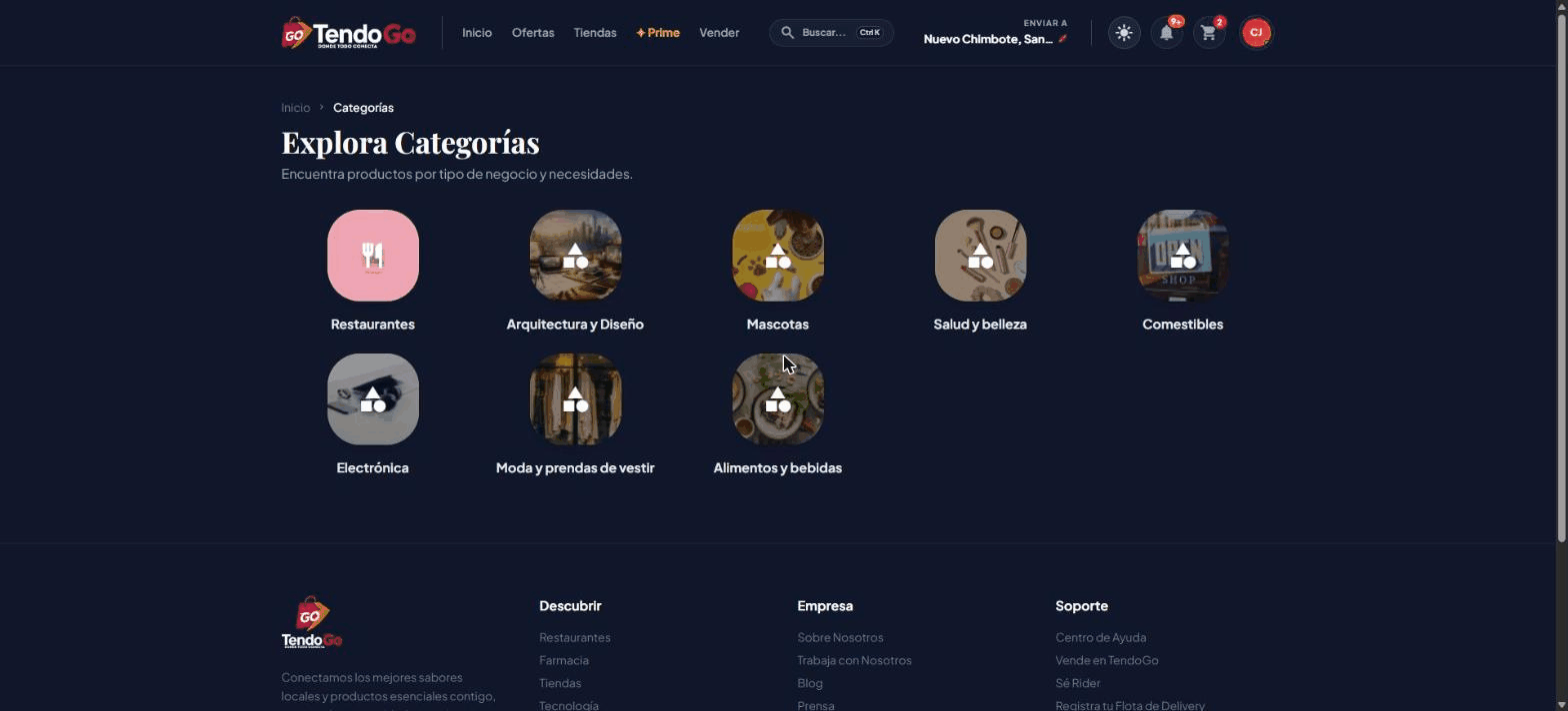 Listado de categorías