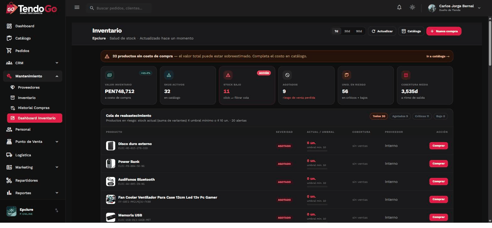 Dashboard de inventario